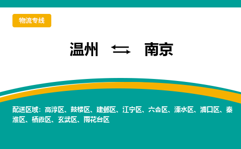 溫州到南京棲霞區(qū)物流專線