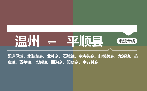 溫州到平順縣物流專(zhuān)線(xiàn)