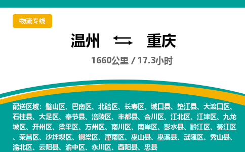 溫州到重慶榮昌區(qū)物流專線