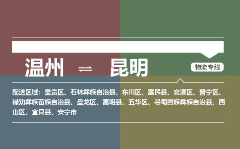 溫州到昆明官渡區(qū)物流專線